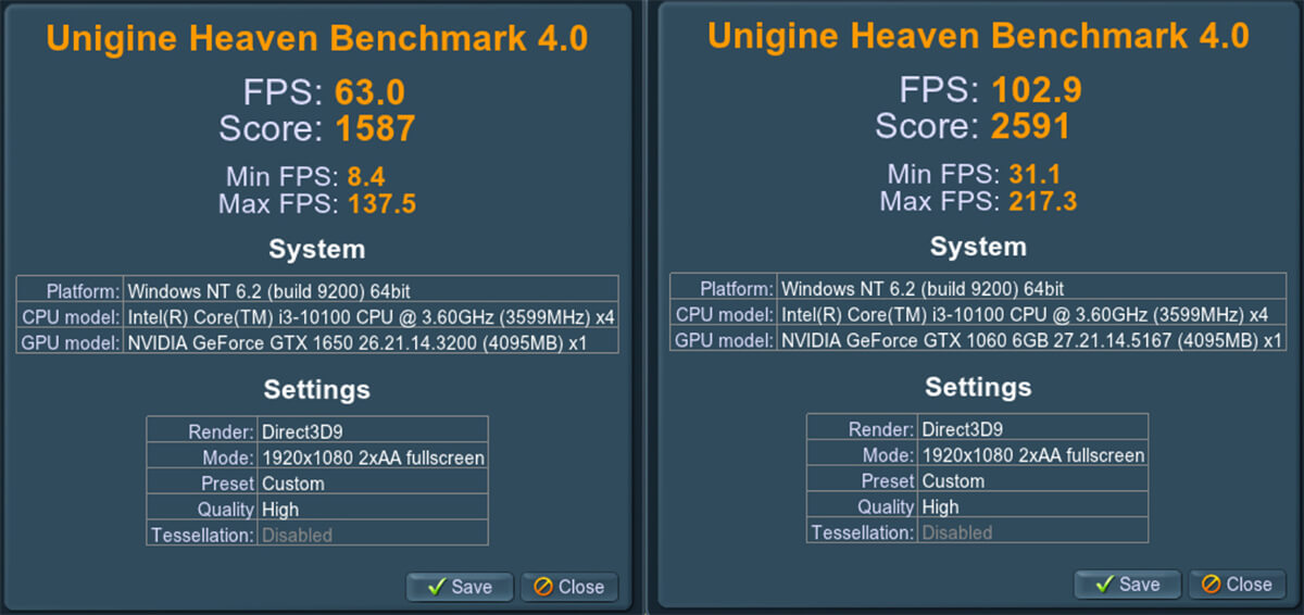 Heaven Bench Mark 4.0 Scores