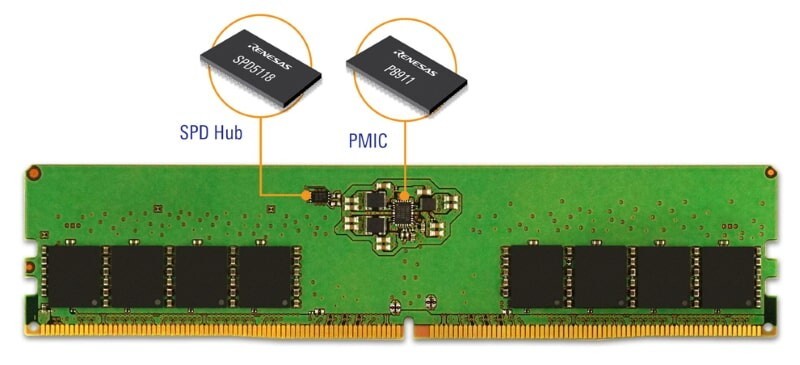 Hao hụt nguồn cung chip PMIC, bộ nhớ RAM DDR5 ngày càng khan hiếm