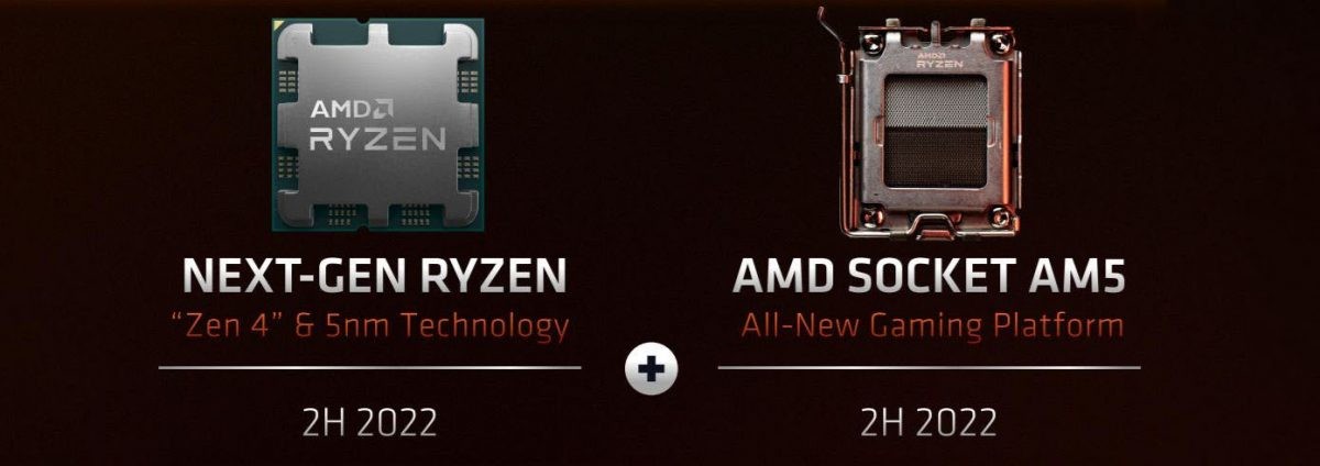 AMD AM5 socket
