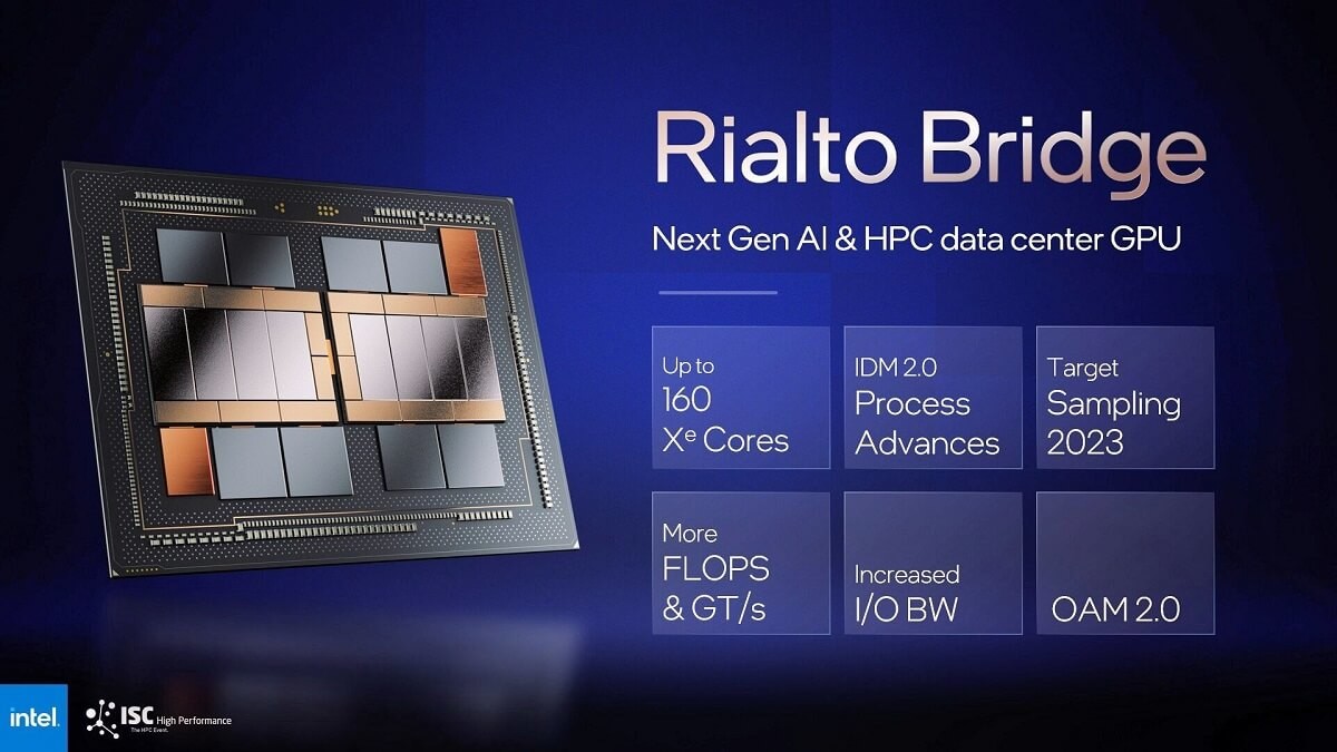 Intel Rialto Bridge