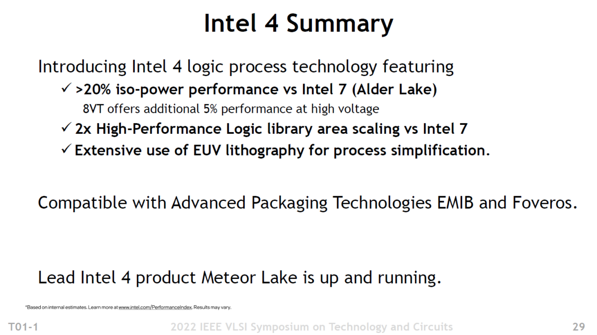 Intel 4 Meteor Lake