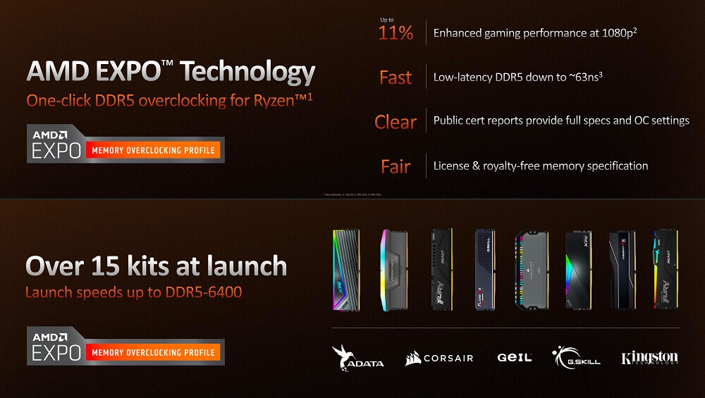 AMD chính thức ra mắt Ryzen 7000 -11