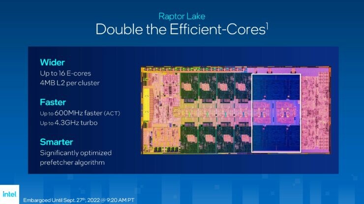 Thông tin về Intel Gen 13 Core i9-13900K, Core i7-13700K, Core i5-13600K