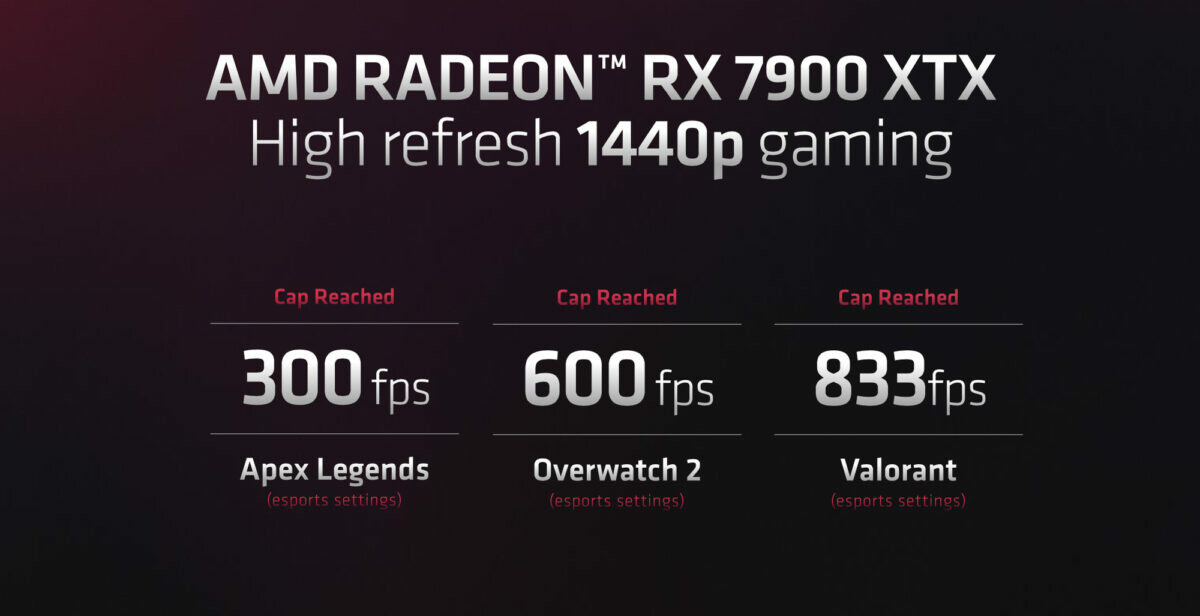 AMD chính thức ra mắt 2 card đồ họa RX 7900 XTX và RX 7900 XT mới, sẵn sàng đối đầu NVIDIA