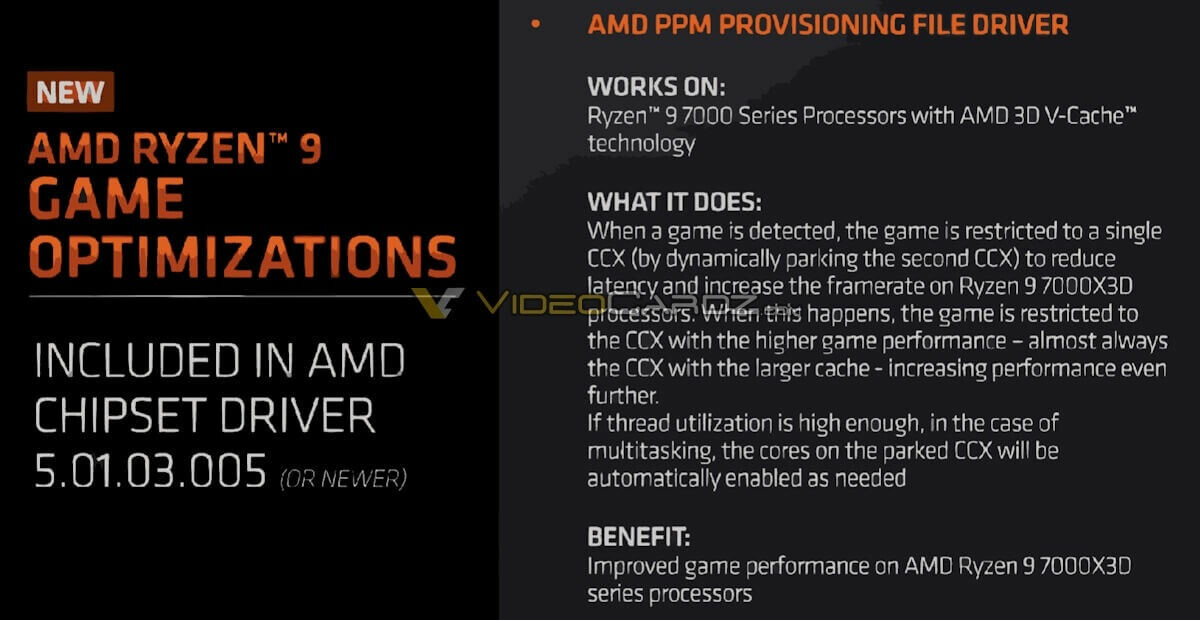 AMD-RYZEN-7000X3D-GAME-OPTIMIzations