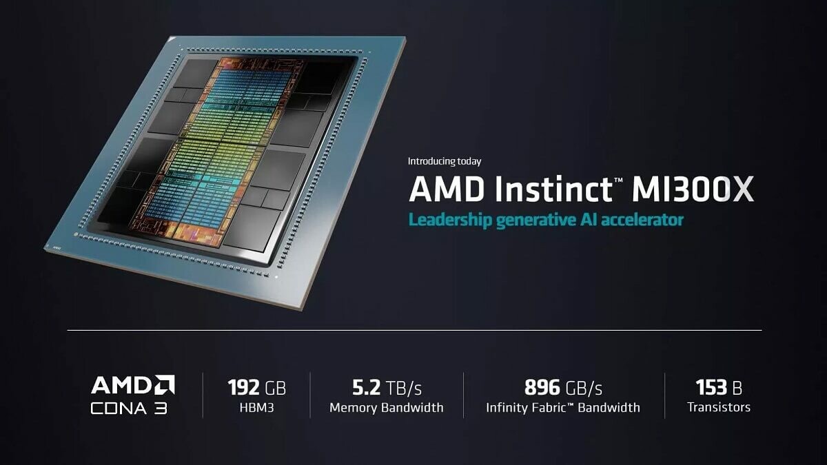AMD Instinct MI300X specs