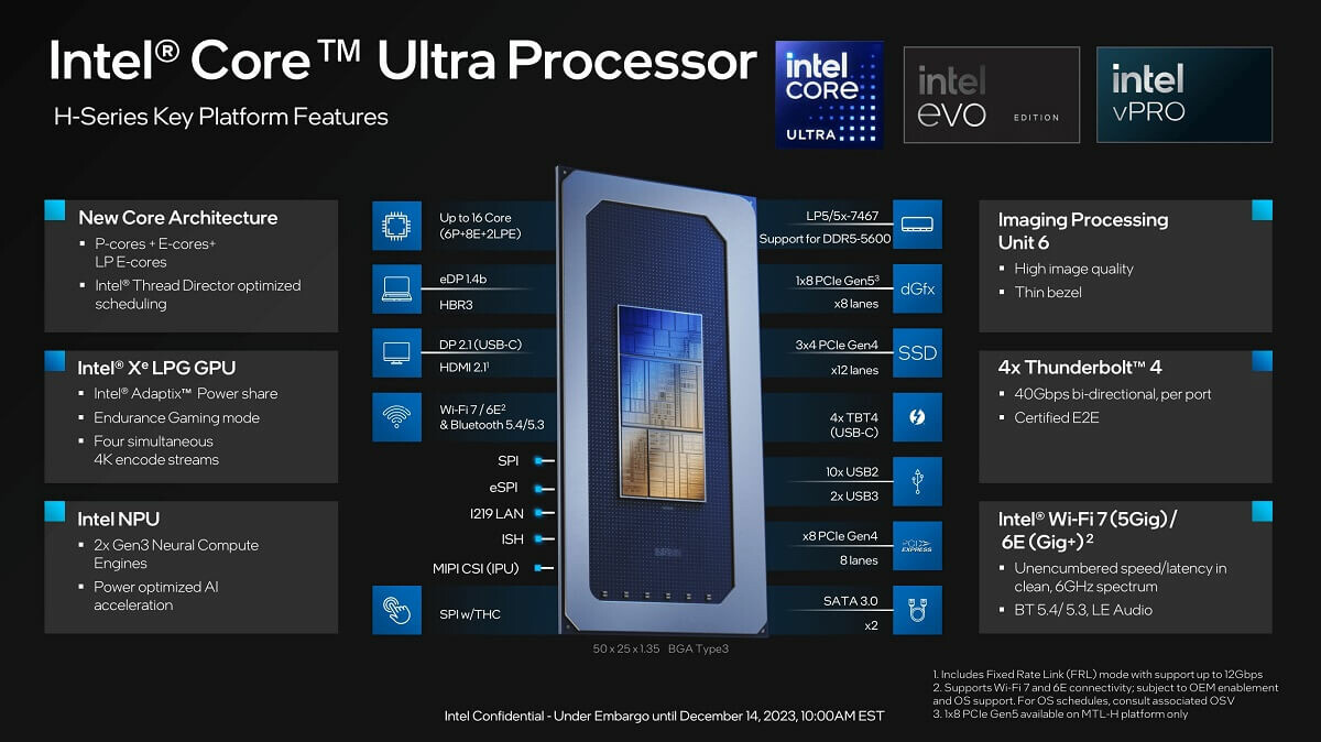 Intel Core Ultra Processors Pres
