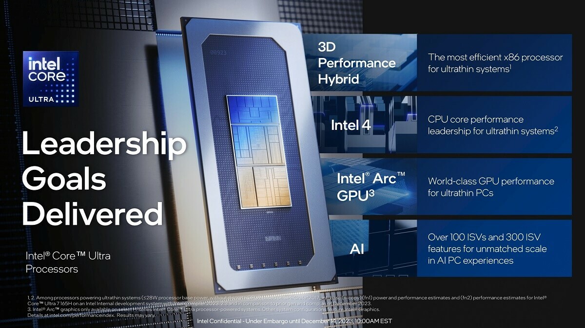Intel Core Ultra Processors spec