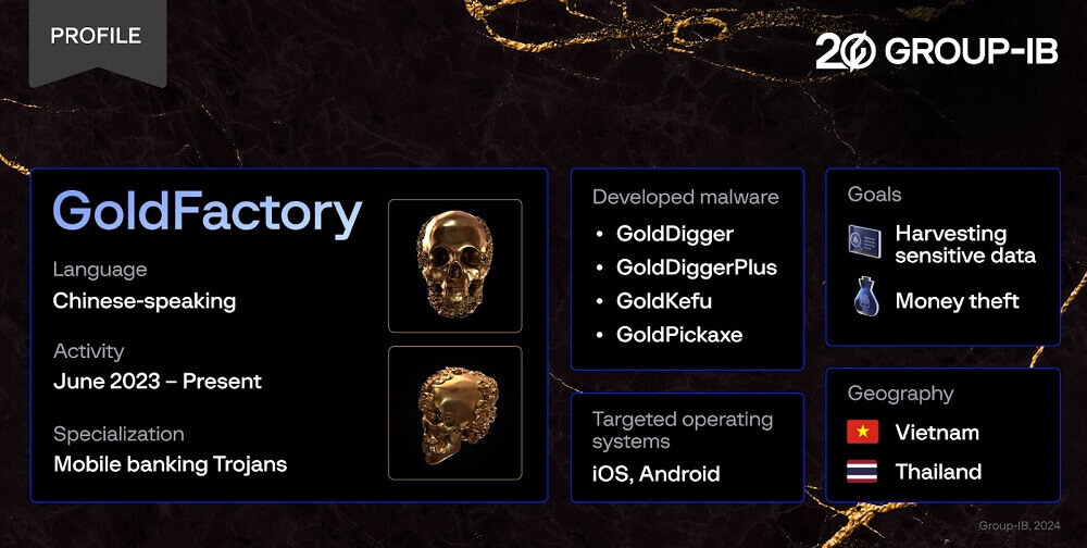GoldFactory hacker profile