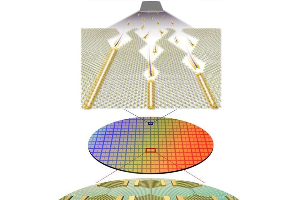 bóng bán dẫn 0.5nm