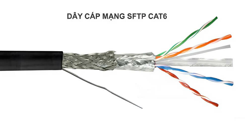 Dây Cáp Mạng SFTP Cat 6