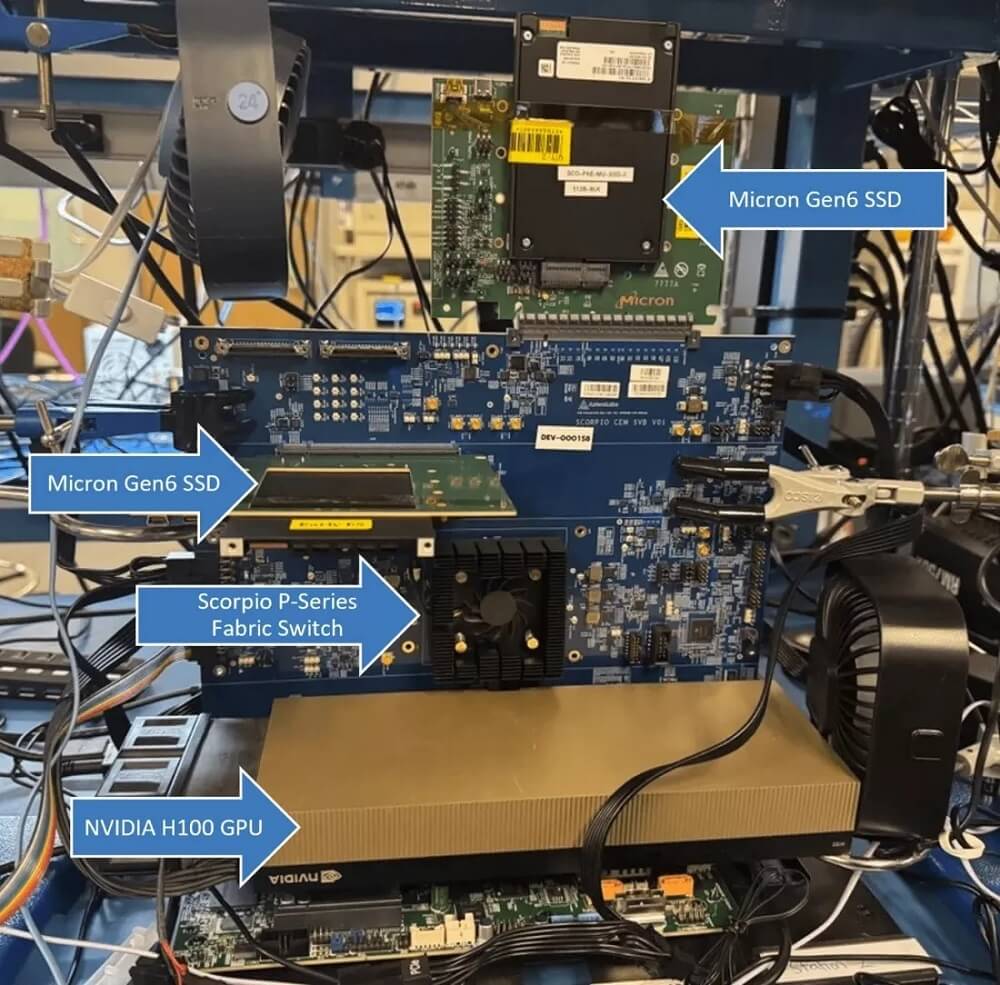 SSD PCIe 6.0 and switch fabric Scorpio P-Series