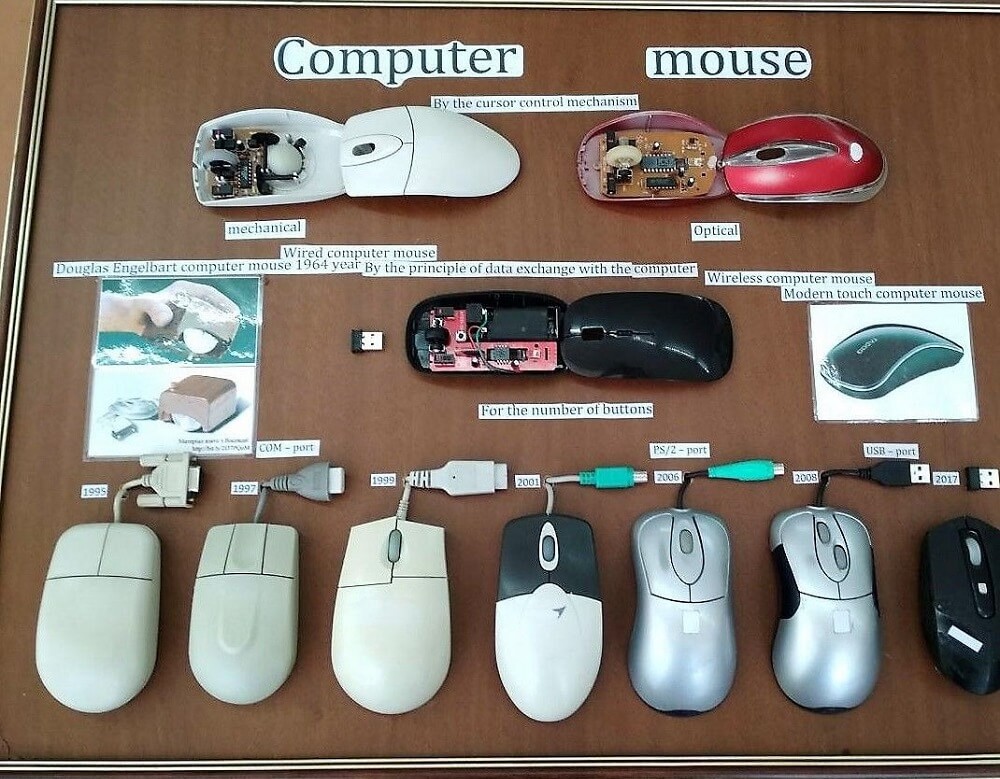 lịch sử chuột máy tính 2