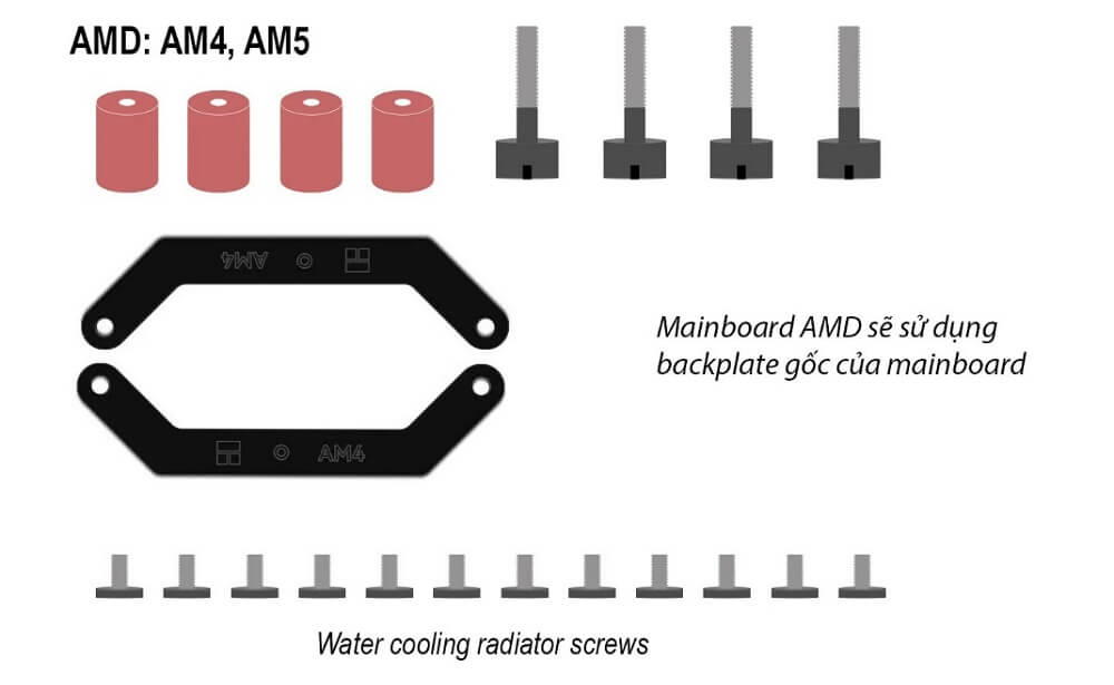 Thermalright Wonder Vision 360 UB ARGB BLACK - AIO CPU Cooler
