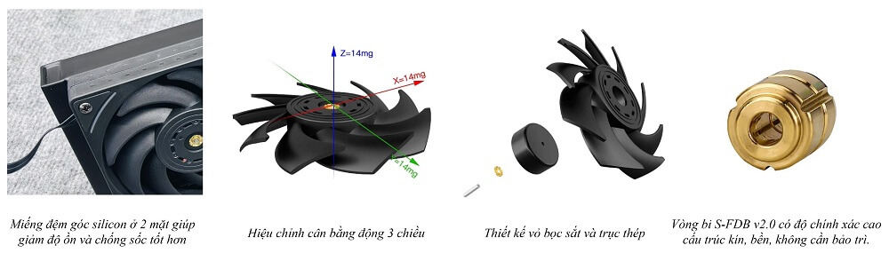 Thermalright Wonder Vision 360 UB ARGB BLACK - AIO CPU Cooler