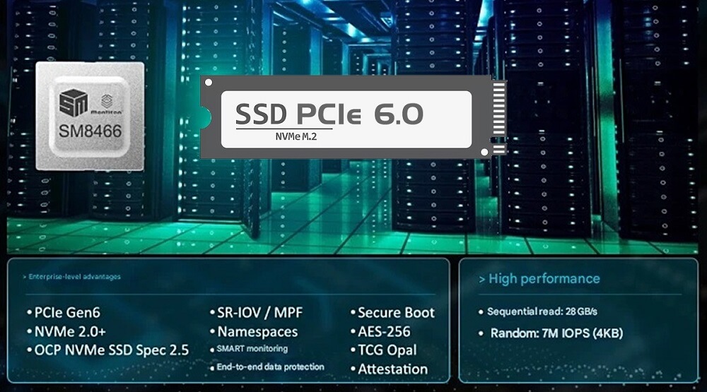 Silicon Motion SSD PCIe Gen6 controller