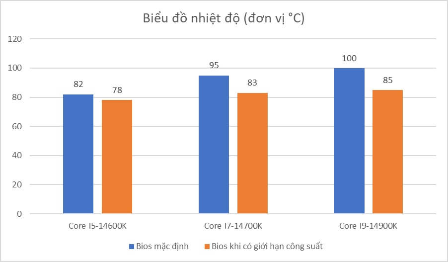 Thermalright Frozen Notte 240 BLACK ARGB V2 - AIO CPU Cooler