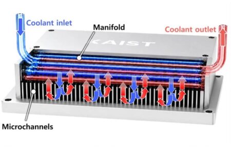 Hàn Quốc phát triển công nghệ tản nhiệt chất lỏng tích hợp ngay trong chip AI