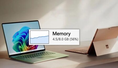 Windows 11 có thể phản hồi nhanh hơn 20%, máy tính 8 GB RAM được hưởng lợi